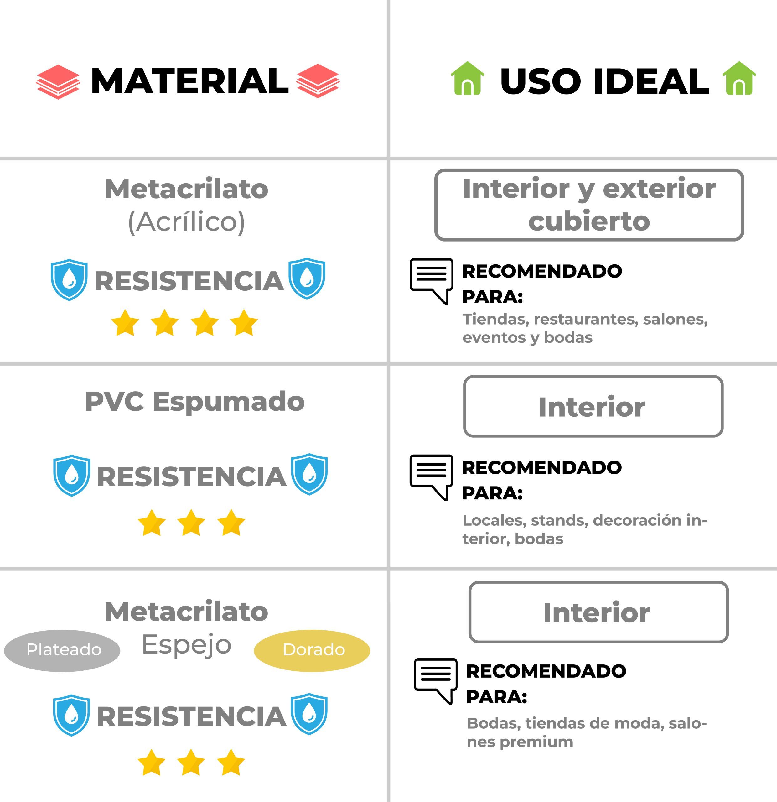 cartel neon LED en málaga fabricación de carteles neón LED Málaga, instalación de letreros neón Málaga, mantenimiento rótulos LED Málaga, diseño rótulos neón Málaga, rótulo LED empresa Málaga, letrero neón para local Málaga, rótulos luminosos para negocio Málaga, letreros luminosos neon personalizado letreros para negocios letras corporeas rotulos luminosos carteles luminosos cartel luminoso personalizado carteles luminosos para negocios rotulo luminoso letreros luminosos personalizados banderola luminosa letreros luminosos para negocios precios anuncios luminosos para negocios letras corporeas retroiluminadas, banderola luminosa dos caras banderolas luminosas leds banderola led programable banderolas publicitarias luminosas banderola luminosa redonda banderola luminosa led banderola luminosa segunda mano banderola metacrilato banderolas luminosas baratas, impresión digital Málaga impresión gran formato vinilos personalizados impresión sobre PVC, metacrilato, composite, imprenta digital Málaga, tarjetas de visita y flyers, vinilos personalizados